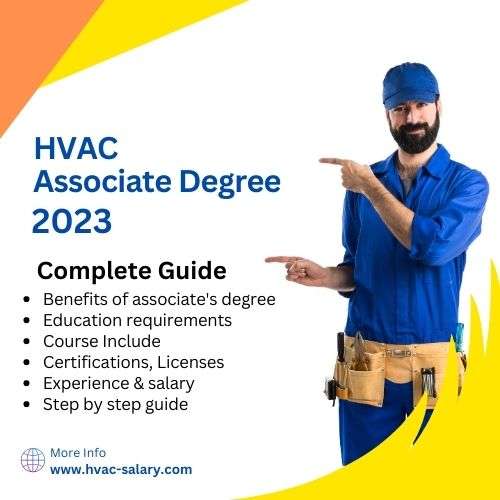 Associate Degree HVAC