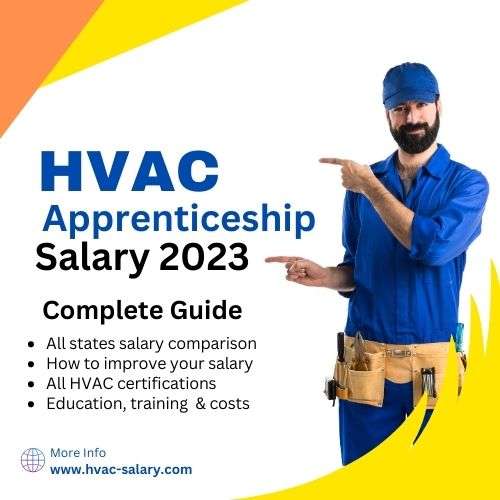 hvac apprenticeship salary